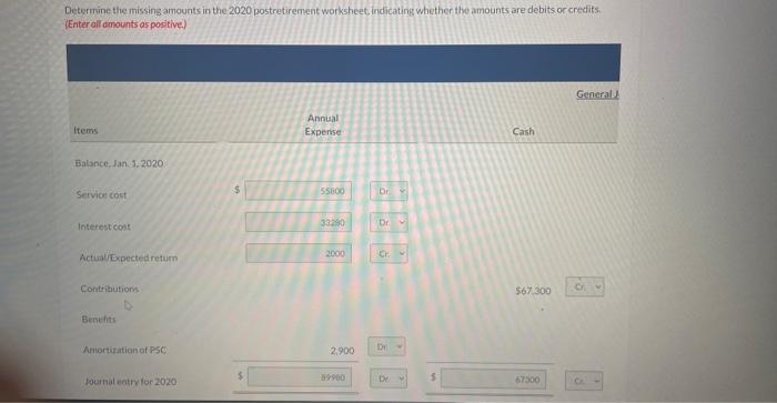  Determine the missing amounts in the 2020 postretirement worksheet, indicating whether