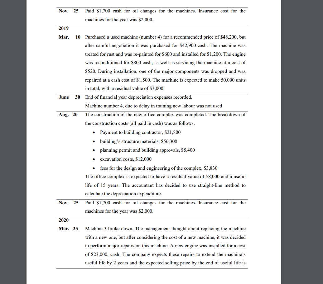 purchased three types of machines. Because of frequent employee turnover in the