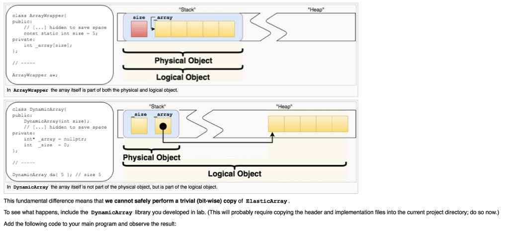 ensure that the dynamically-allocated internal storage array was properly deleted when it