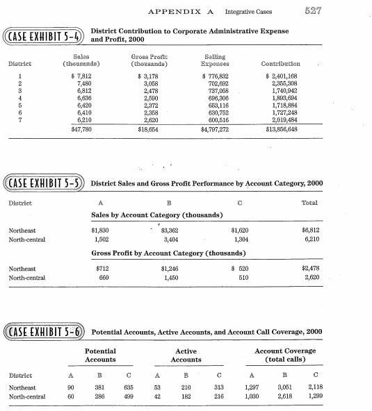 paper for the national sales manager at corporate headquarters tells me I'm