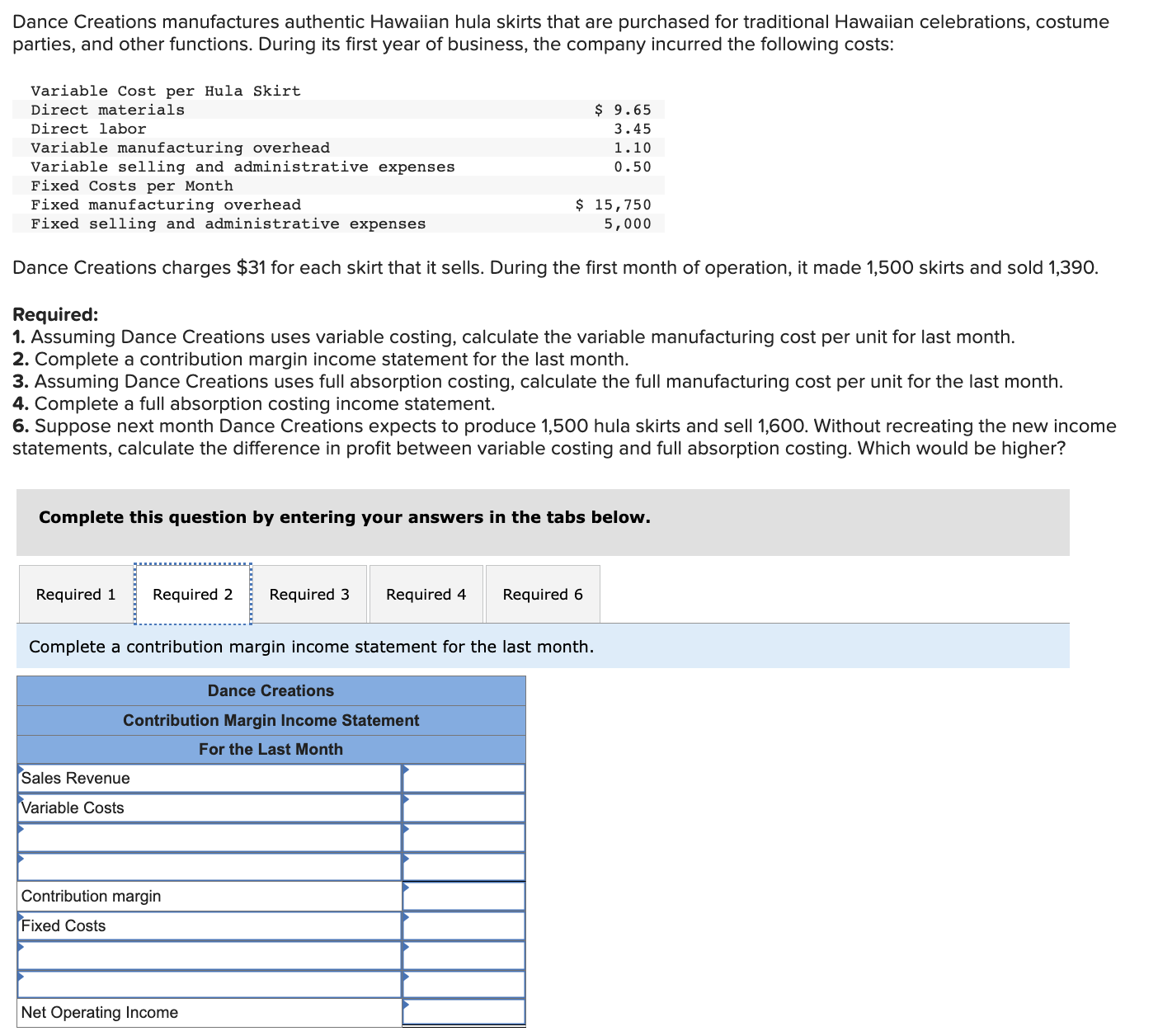 authentic Hawaiian hula skirts that are purchased for traditional Hawaiian celebrations, costume