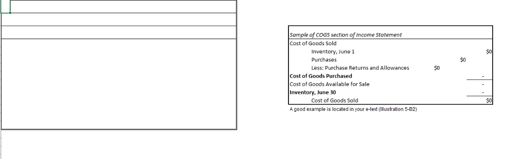 Below is the information for the month of June, 2014, for the