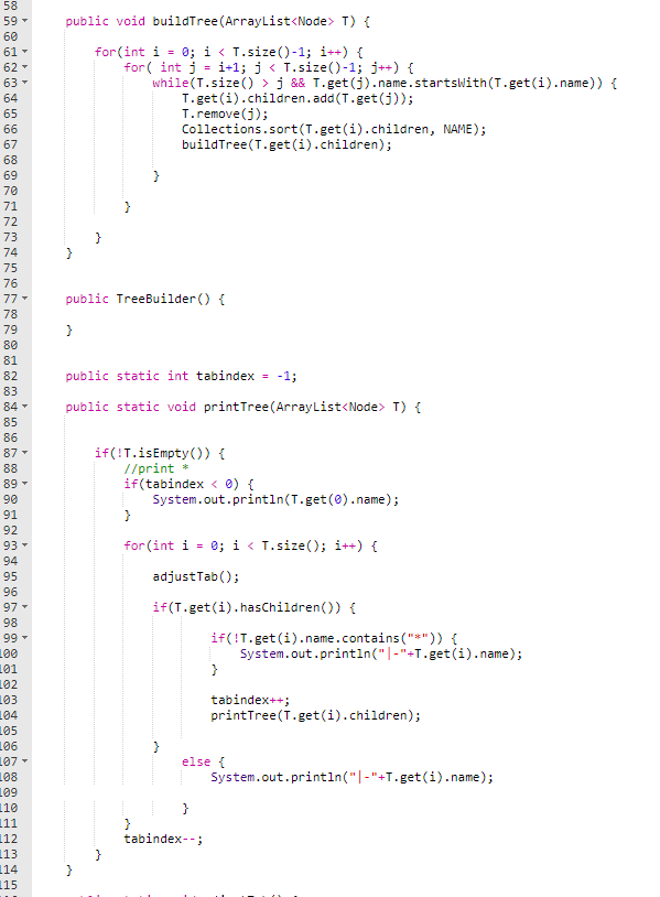 test cases Node.java TreeBuilder.java These are the copyable codes below: Node.java: import