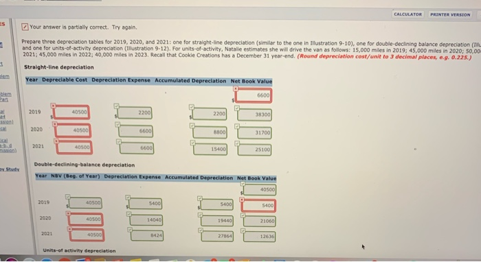 Natalie is thinking of buying a van that will be used only