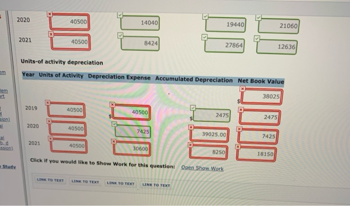 for business. The cost of the van is estimated at $36,500. Natalie