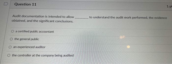 D Audit documentation is intended to allow to understand the audit work