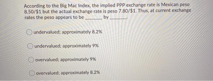  According to the Big Mac Index, the implied PPP exchange rate