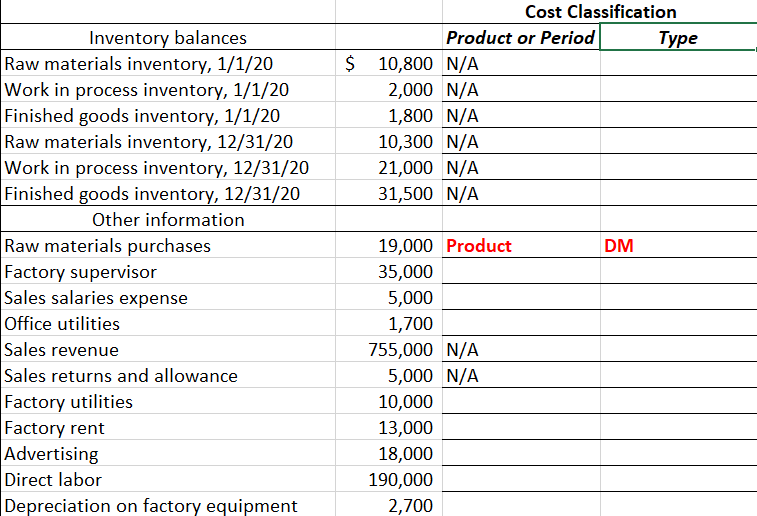 are reserved for the first number in each column and the final