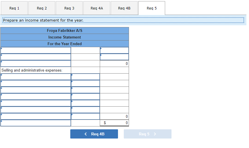 system that applies manufacturing overhead cost to jobs on the basis of