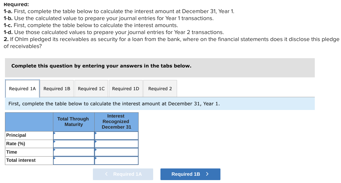 as security for a loan from the bank, where on the financial