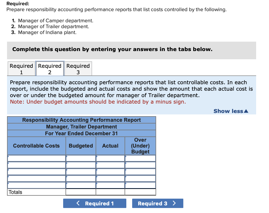  Required: Prepare responsibility accounting performance reports that list costs controlled by