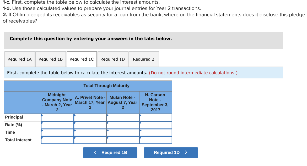 Danny Todd a time extension on his past-due account receivable. December 31