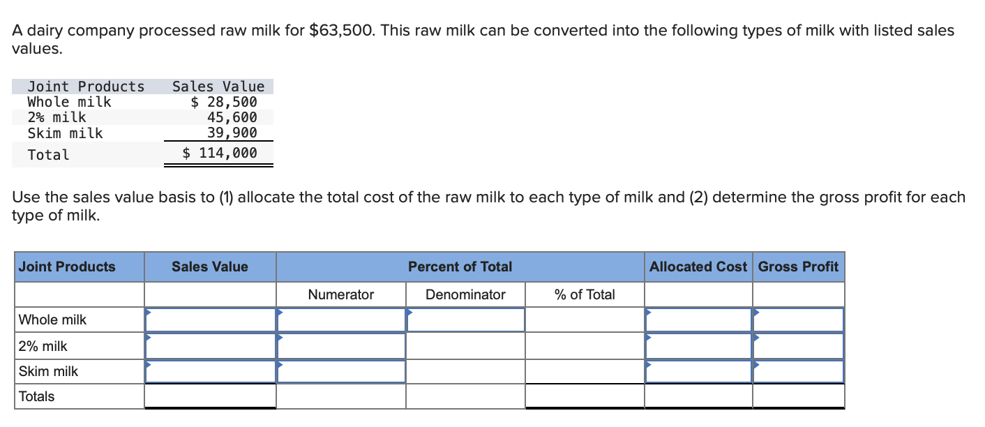 in the tabs below. Prepare responsibility accounting performance reports that list controllable
