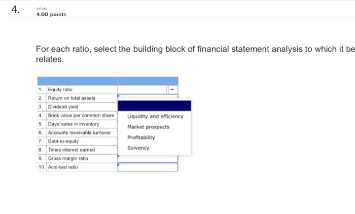 in ratio value from 2015 to 2016 is usually regarded as favorable