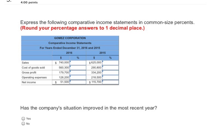 or unfavorable Ratio 1. Profit margin 2. Debt ratio 3. Gross margin