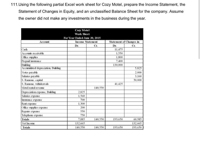  111. Using the following partial Excel work sheet for Cozy Motel,