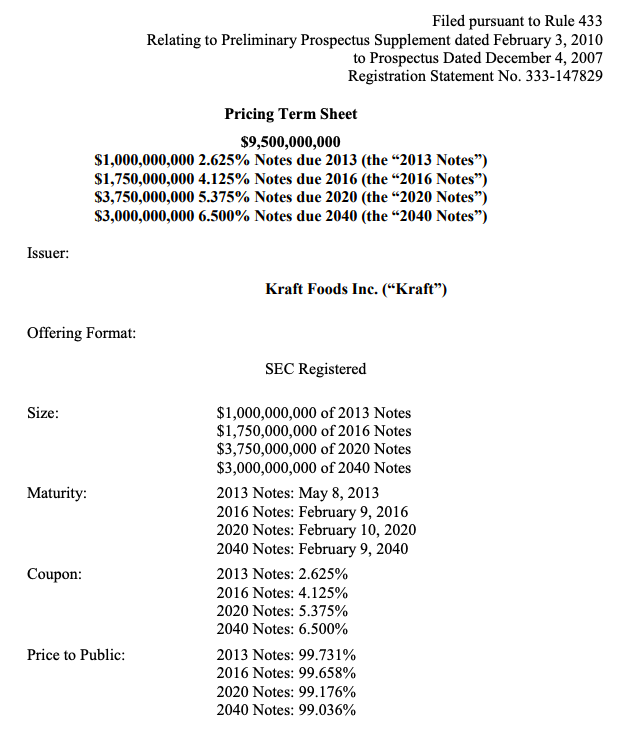  5. Construct a schedule that shows premium/discount amortization 6. Show journal