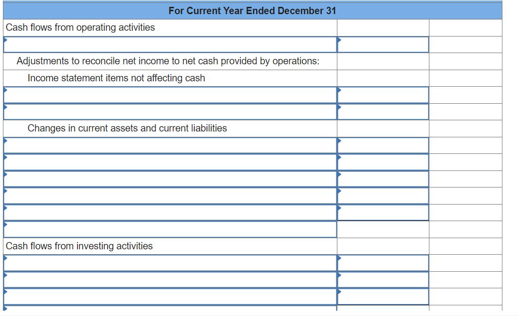 Thank you. Additional Information on Current Year Transactions The loss on the