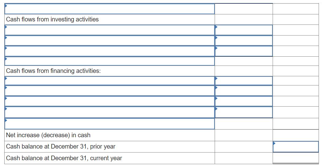 cash sale of equipment was $6,125 (details in b). Sold equipment costing