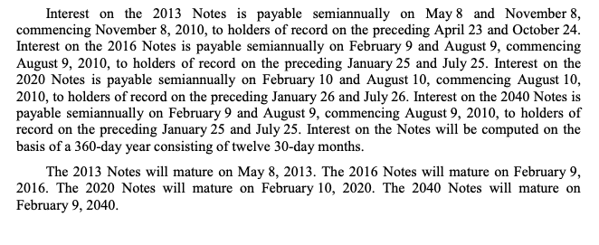 fiscal year ends on December 31, 2010. Show the appropriate adjusting entries