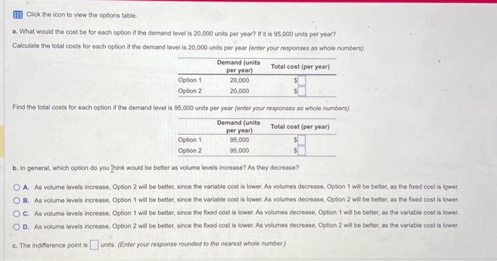  Click the icon to view the options table. a. What would