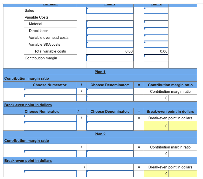 price, cost, and volume changes for contribution margin and net income LO