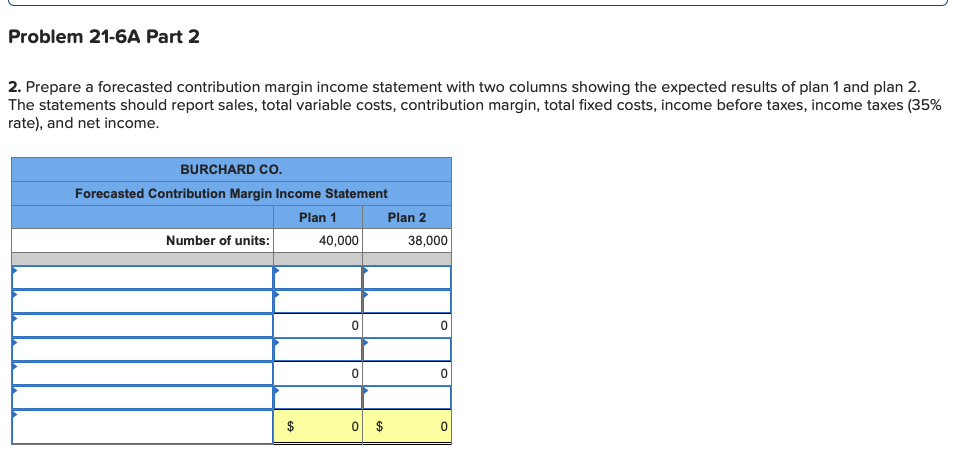 P2, A1 (The following information applies to the questions displayed below.] This