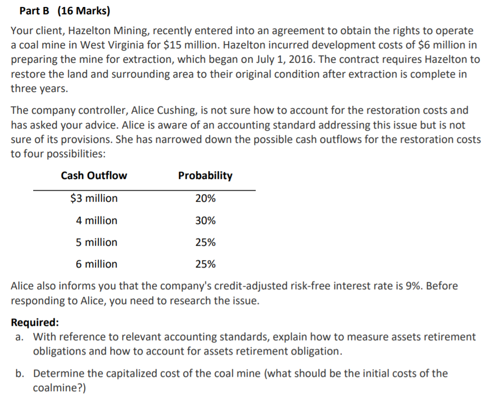  Part B (16 Marks) Your client, Hazelton Mining, recently entered into