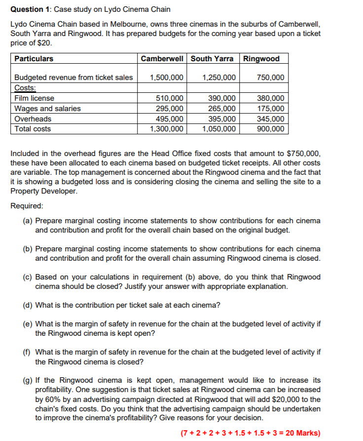  Question 1: Case study on Lydo Cinema Chain Lydo Cinema Chain