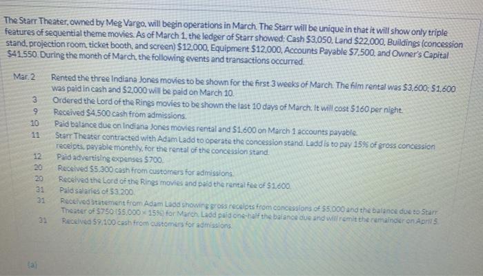  The Starr Theater, owned by Meg Vargo, will begin operations in