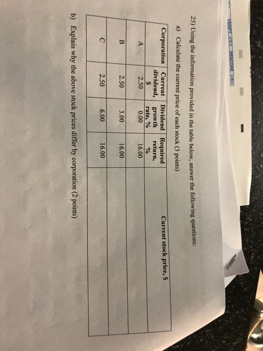  25) Using the information provided in the table below, answer the