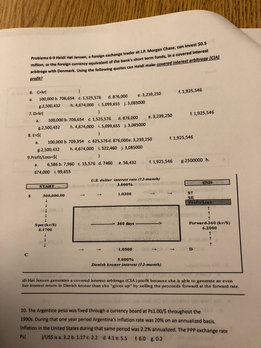  $o.5 Problems 6-9 million, or the foreign currency equivalent arbitrage with