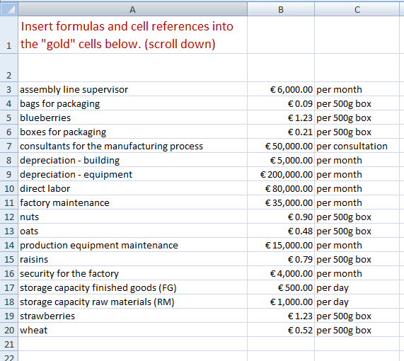  A B C Insert formulas and cell references into 1 the