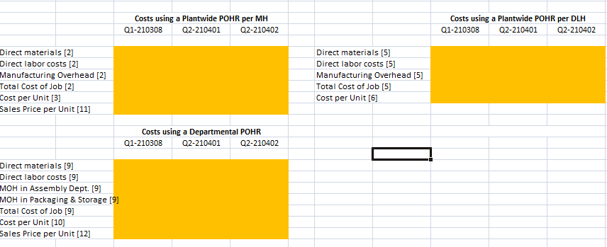 labor 11 factory maintenance 12 nuts 13 oats 14 production equipment maintenance