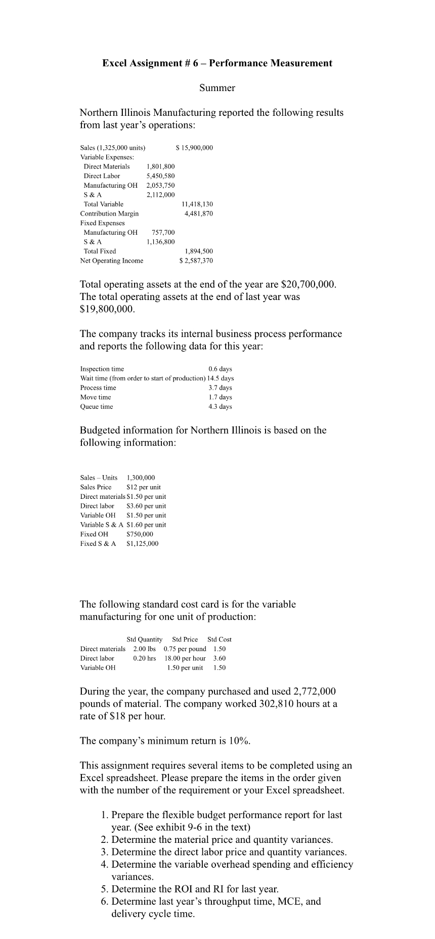  Excel Assignment # 6- Performance Measurement Summer Northern Illinois Manufacturing reported
