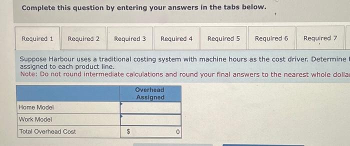 the tabs below. Calculate the production cost per unit for each of