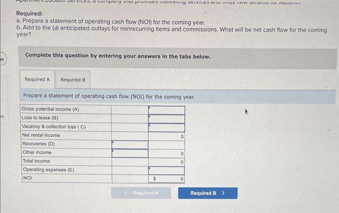 cash flow for the coming year for Autumn Seasons, a 200 -unit