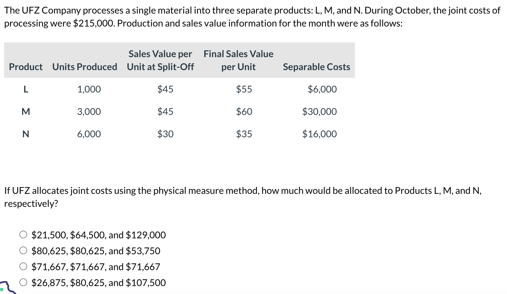 The UFZ Company processes a single material into three separate products: