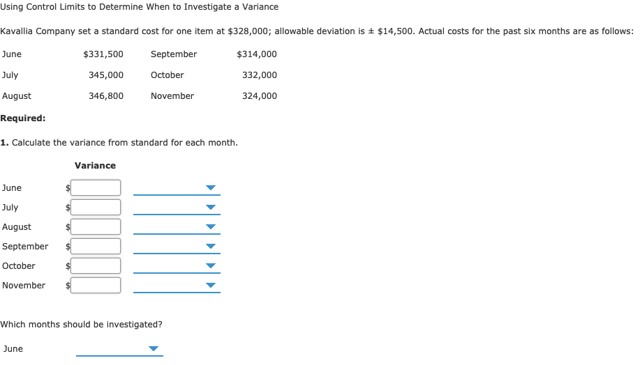 Using Control Limits to Determine When to Investigate a Variance Kavallia Company