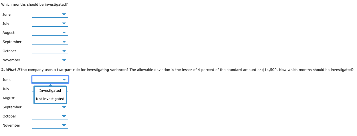 set a standard cost for one item at $328,000; allowable deviation is