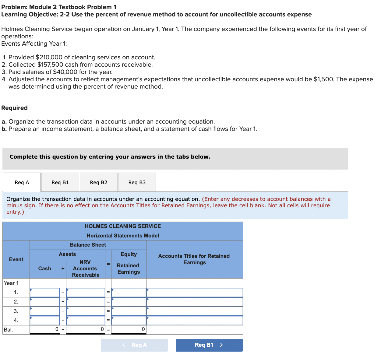 Accounting Problem: Module 2 Textbook Problem 1 Learning Objective: 2-2 Use the