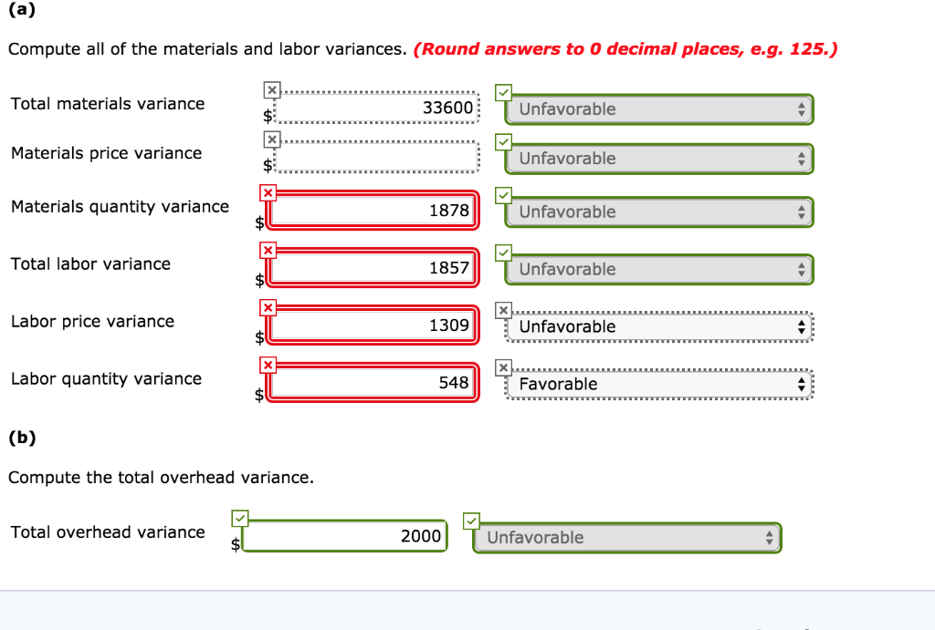 Rogen Corporation manufactures a single product. The standard cost per unit of