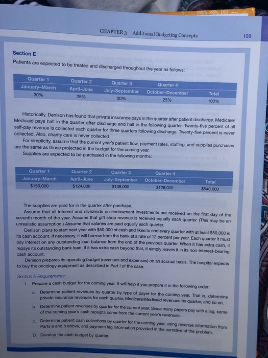 II Planning EXTENDED PROBLEM (3-34) DENISON SPECIALTY HOSPITAL-PART 1 To complete the