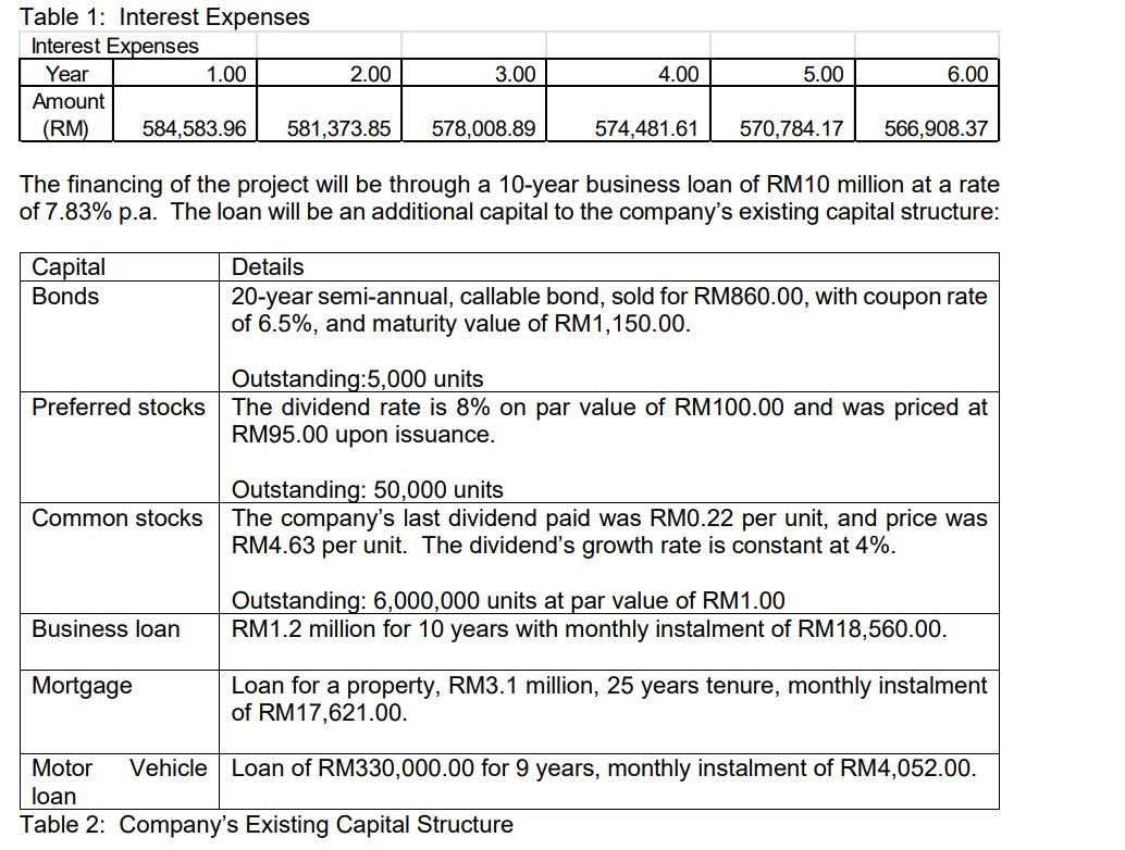 Complete the following template to assess the company's weighted average cost of