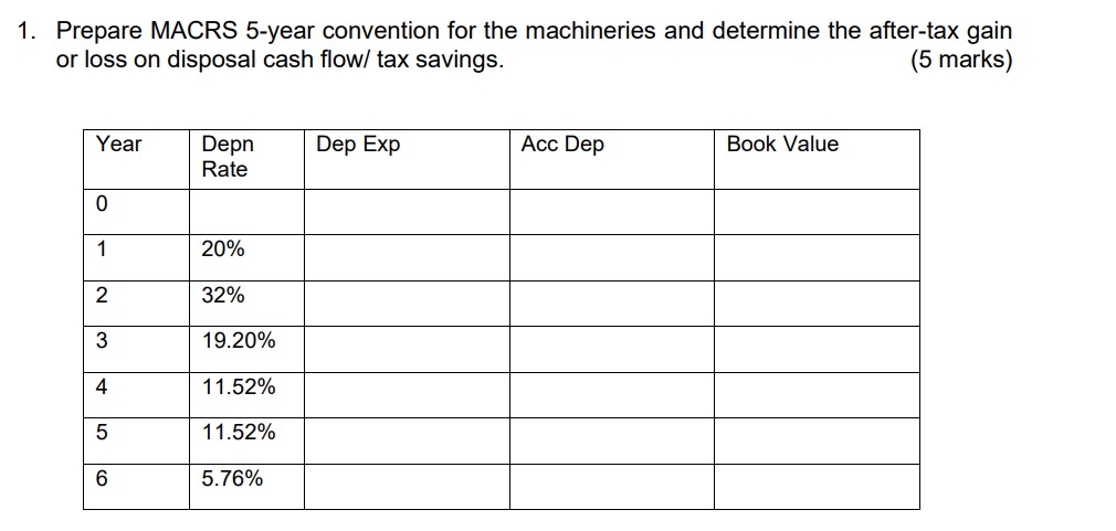 existing capital structure. (6 marks) 8. Calculate the annual cost of capital