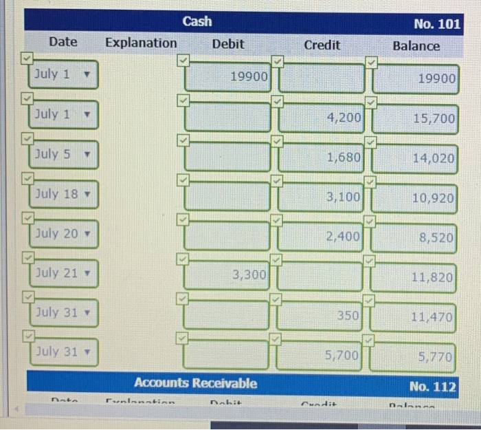 $19,900 cash in the business. 1 Purchased used truck for $9,100, paying