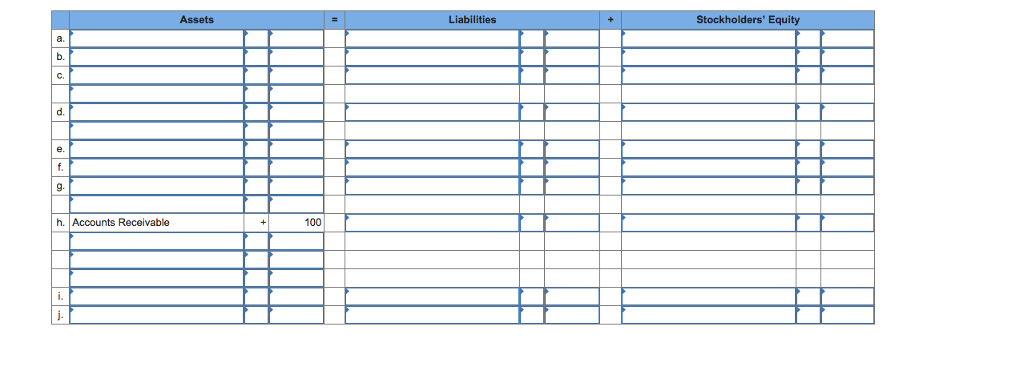 The company uses the percentage of credit sales method to estimate bad
