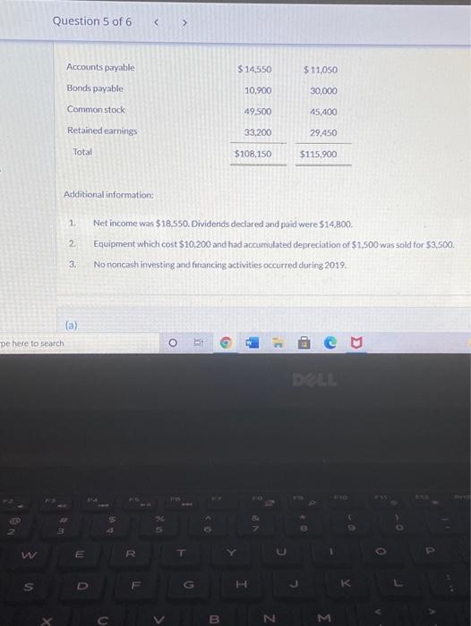 are presented below: Novak Corp. Comparative Balance Sheets December 31 4 2019