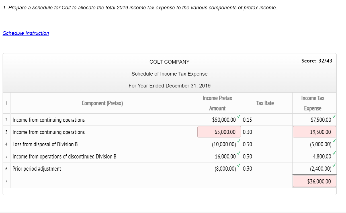 answers. Thank you In advance :) proper interperiod tax allocation procedures, Colt