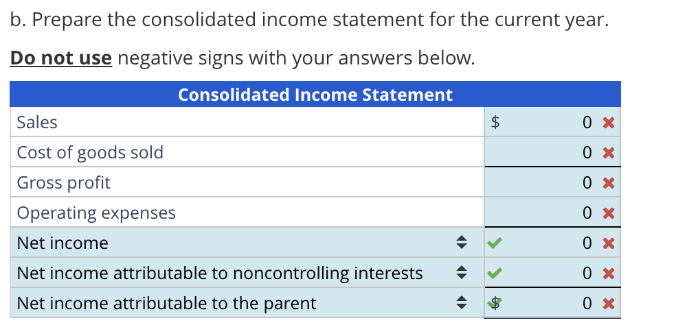 upstream and downstream intercompany inventory profits income statement for the current year: